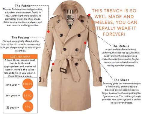 burberry 80s trenchcoat logo|Burberry trench coat measurement chart.